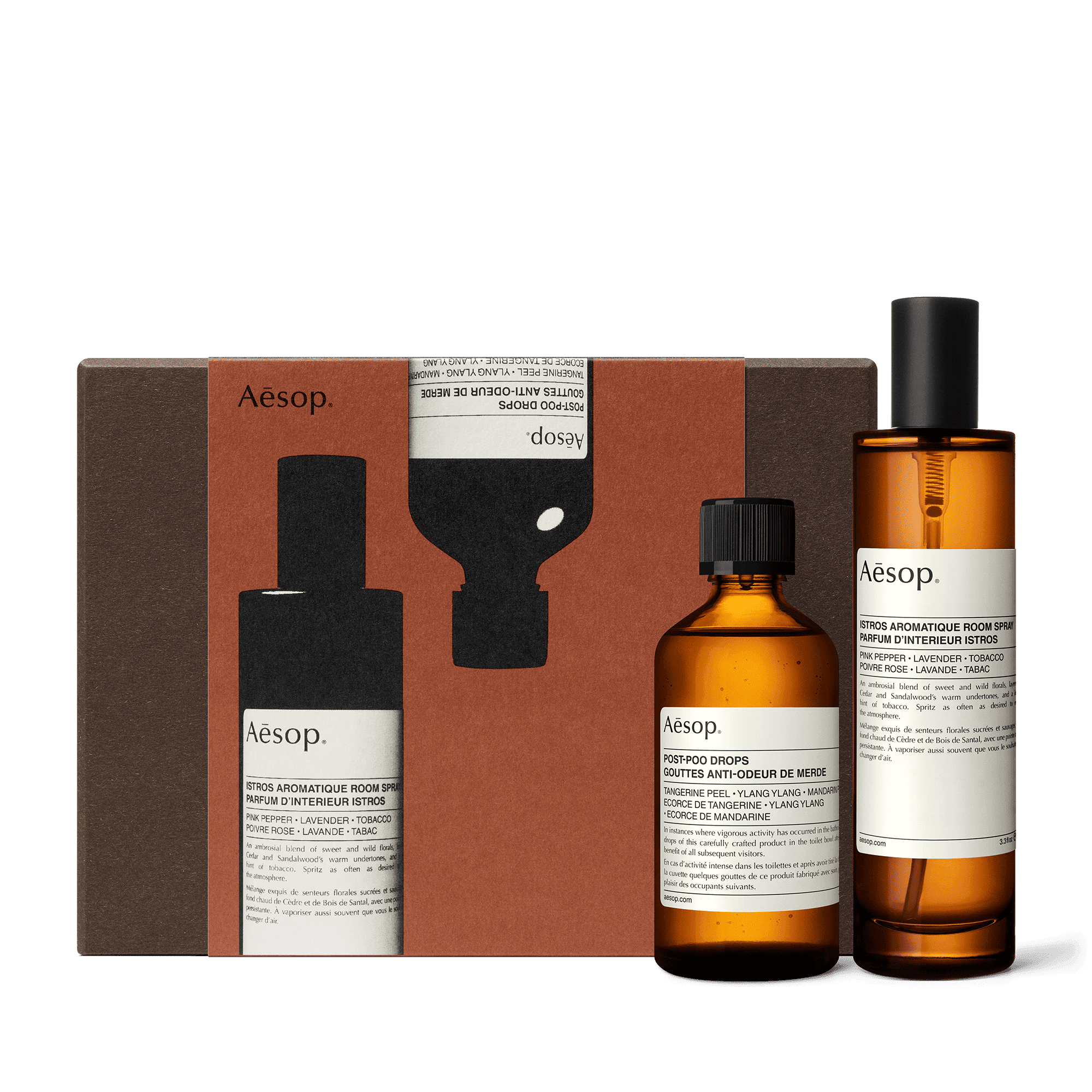 Dignity in the Lavatory | Aesop Australia